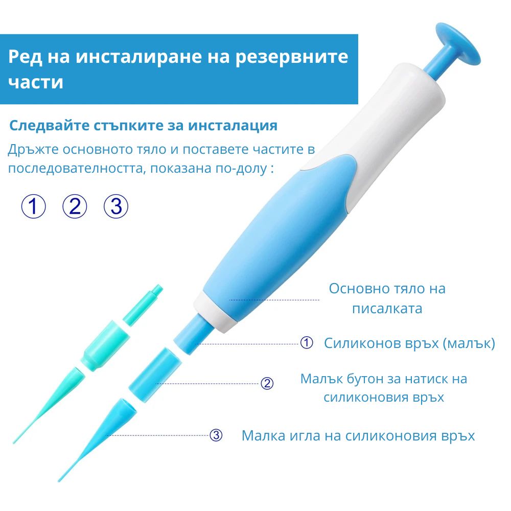 TagClean™ set za kožu – Uklonite kožne izdanke brzo i jednostavno.